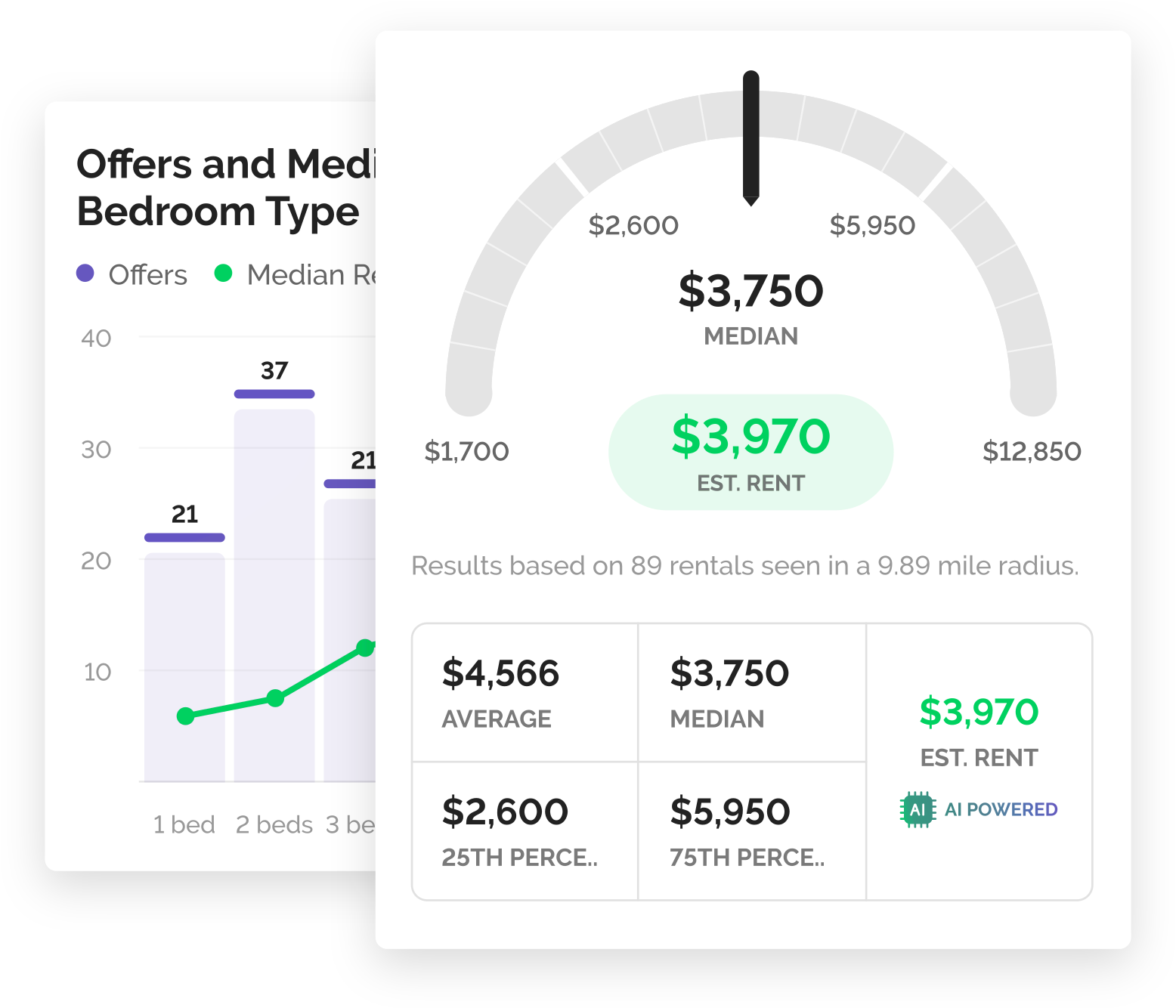 rent-estimator